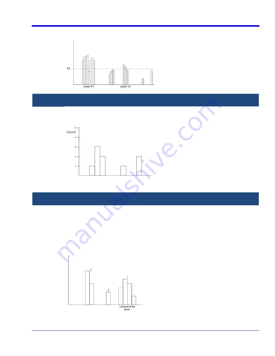 LeCroy WaveRunner 104MXI Operator'S Manual Download Page 95