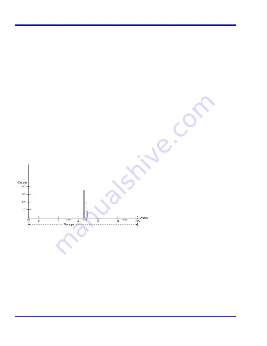 LeCroy WaveRunner 104MXI Operator'S Manual Download Page 96