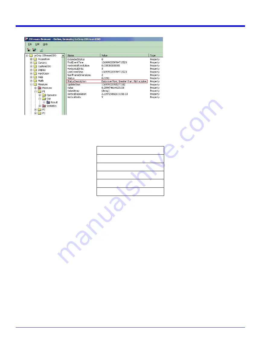 LeCroy WaveRunner 104MXI Скачать руководство пользователя страница 102