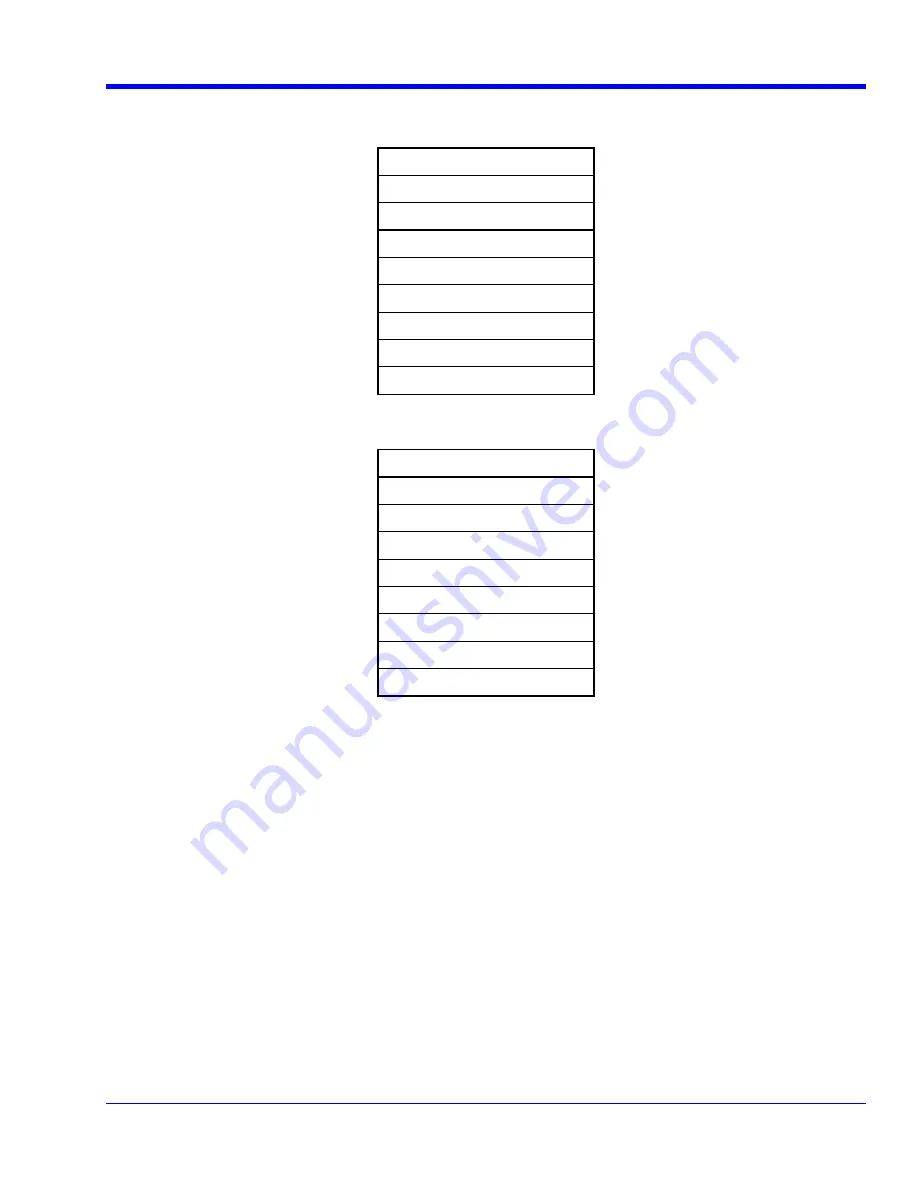 LeCroy WaveRunner 104MXI Operator'S Manual Download Page 103