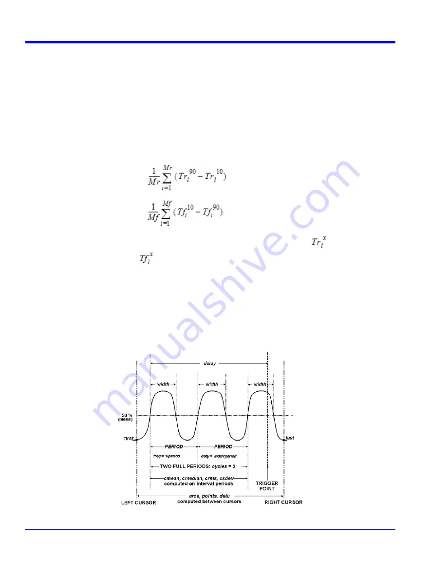 LeCroy WaveRunner 104MXI Operator'S Manual Download Page 110