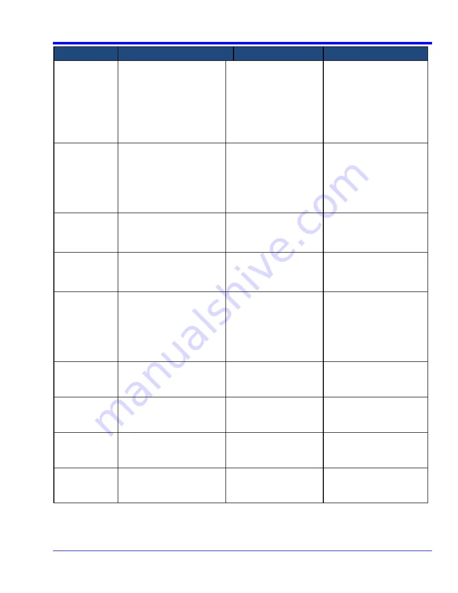 LeCroy WaveRunner 104MXI Operator'S Manual Download Page 115