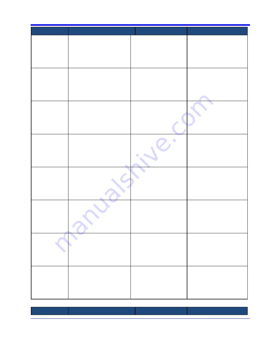 LeCroy WaveRunner 104MXI Operator'S Manual Download Page 117