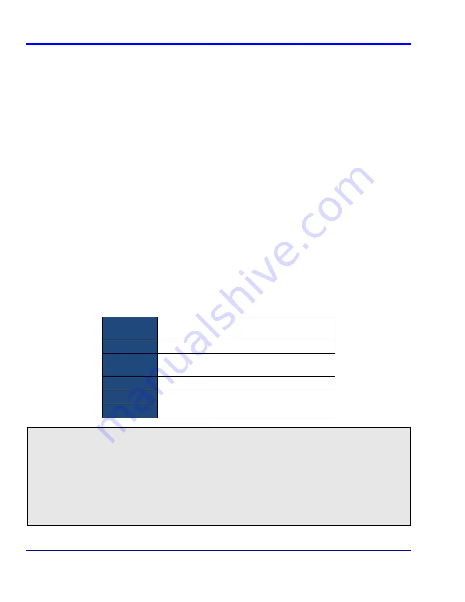 LeCroy WaveRunner 104MXI Operator'S Manual Download Page 192