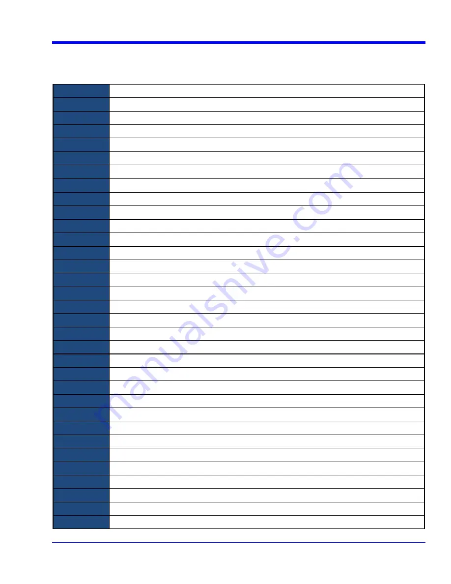 LeCroy WaveRunner 104MXI Operator'S Manual Download Page 199