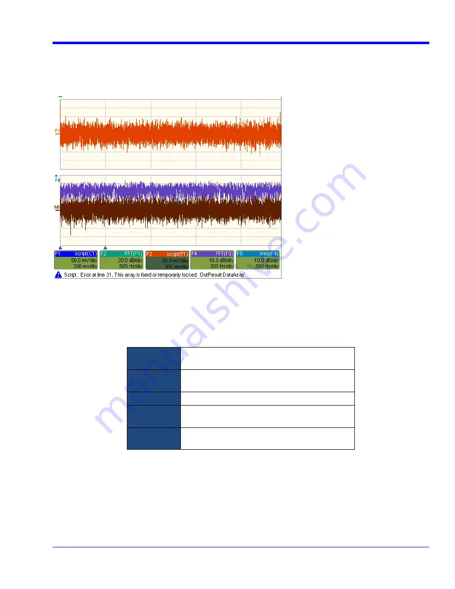 LeCroy WaveRunner 104MXI Operator'S Manual Download Page 203