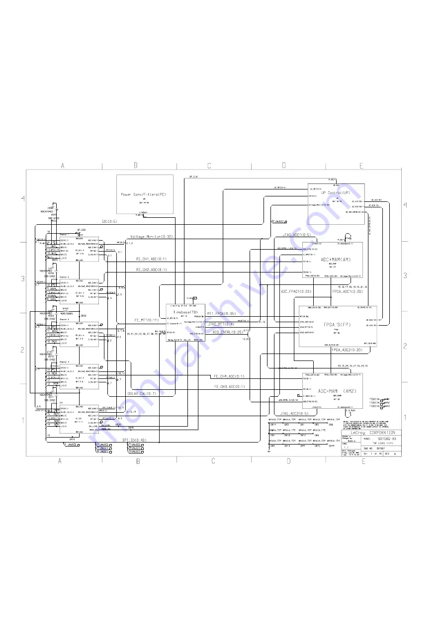 LeCroy WAVERUNNER 6000 SERIES Скачать руководство пользователя страница 269