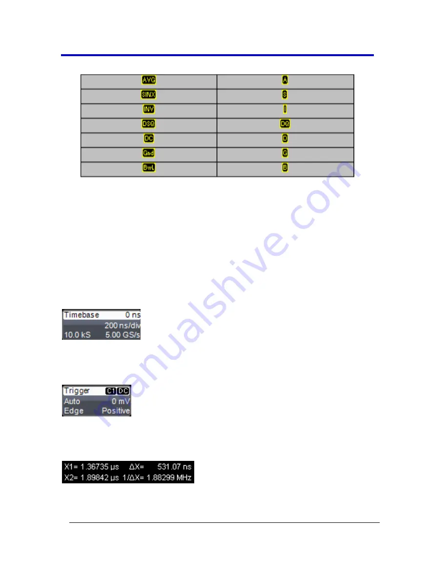 LeCroy WaveRunner 6Zi Getting Started Manual Download Page 53