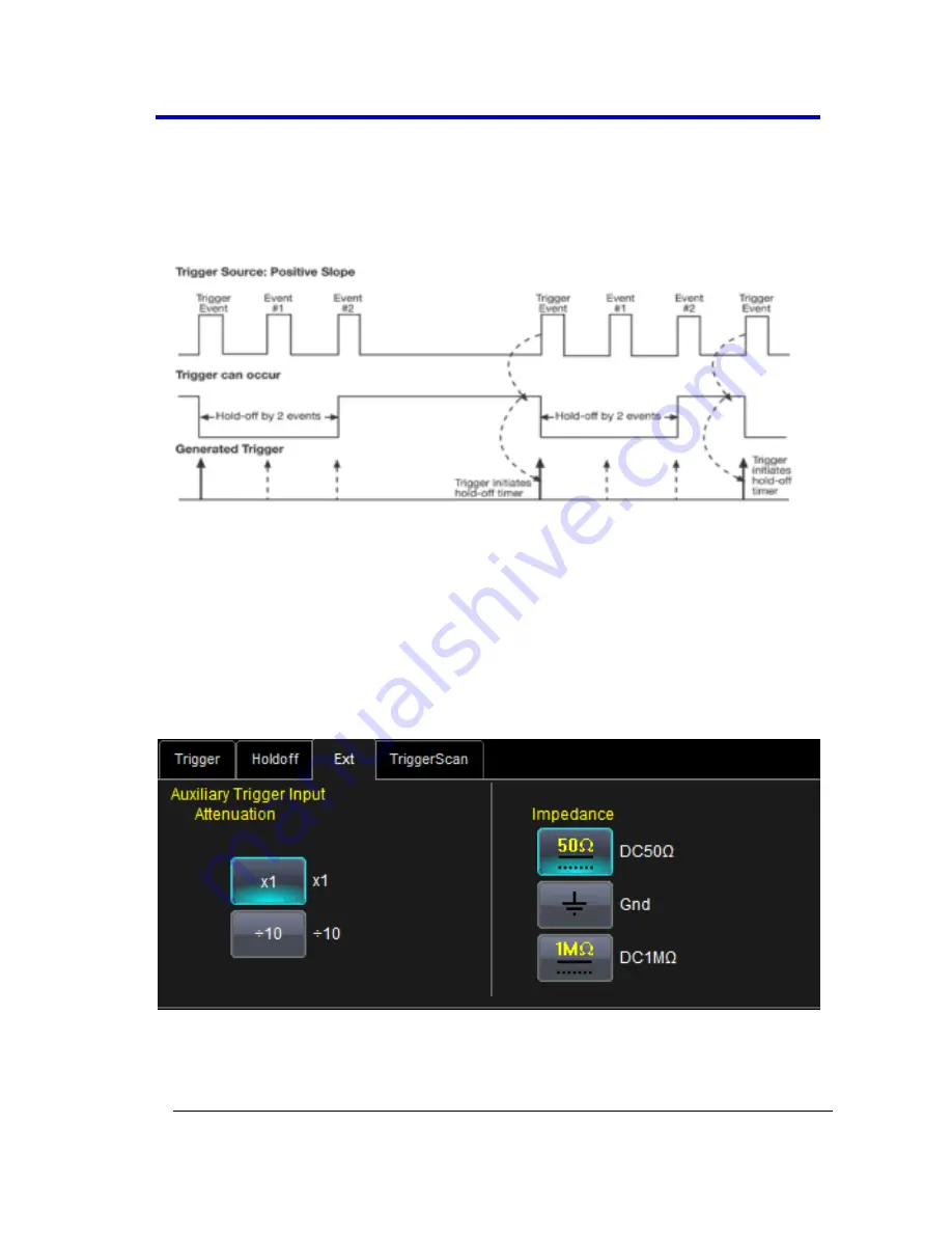 LeCroy WaveRunner 6Zi Getting Started Manual Download Page 94