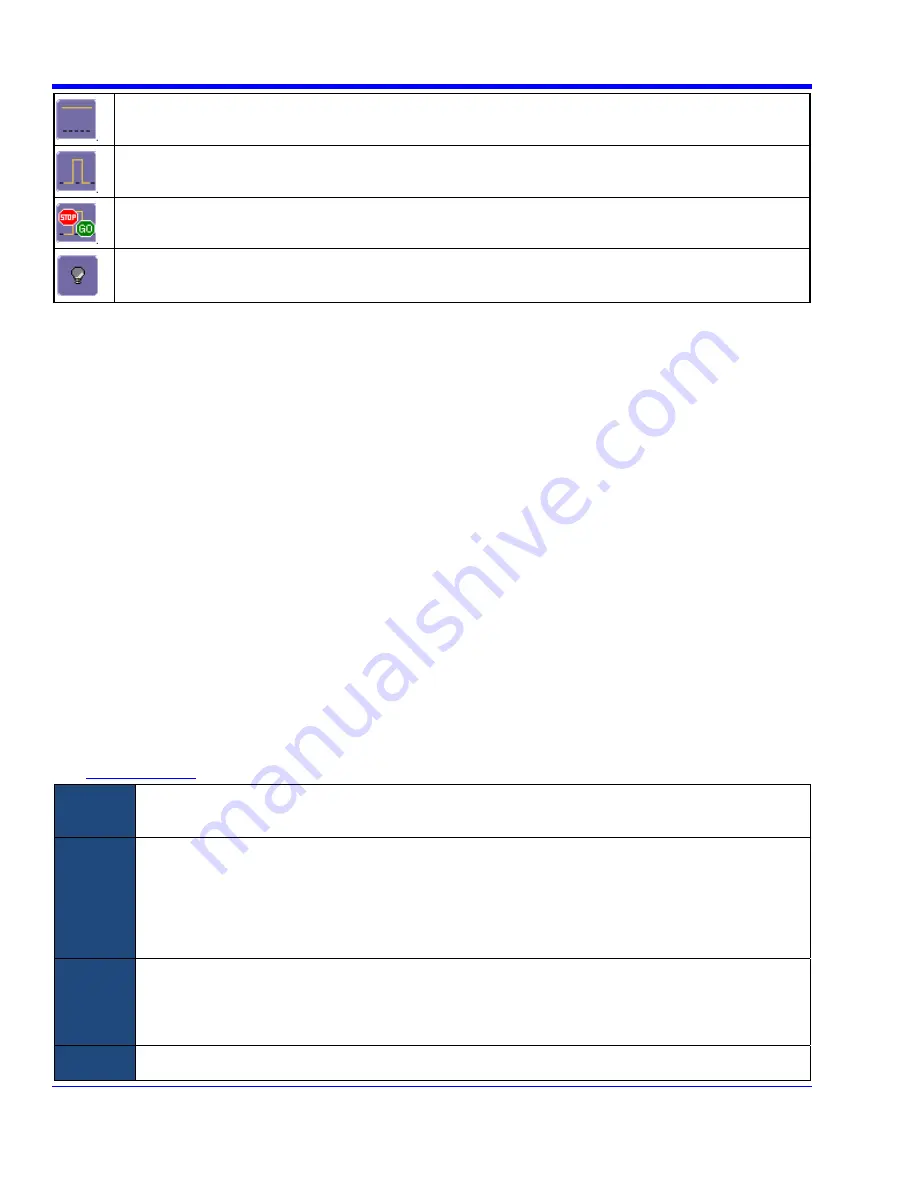 LeCroy WaveRunner XI Series Operator'S Manual Download Page 46