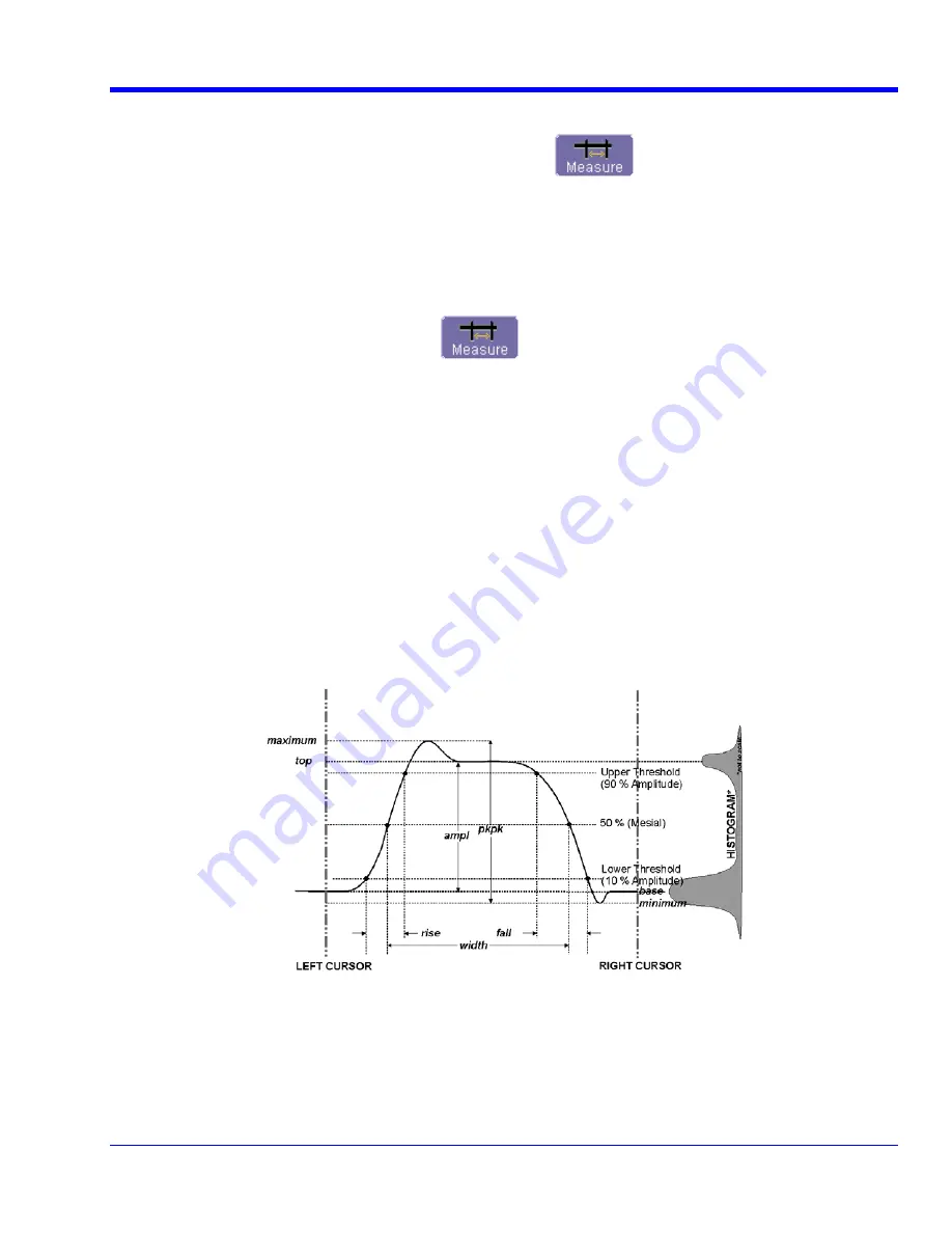 LeCroy WaveRunner XI Series Скачать руководство пользователя страница 109