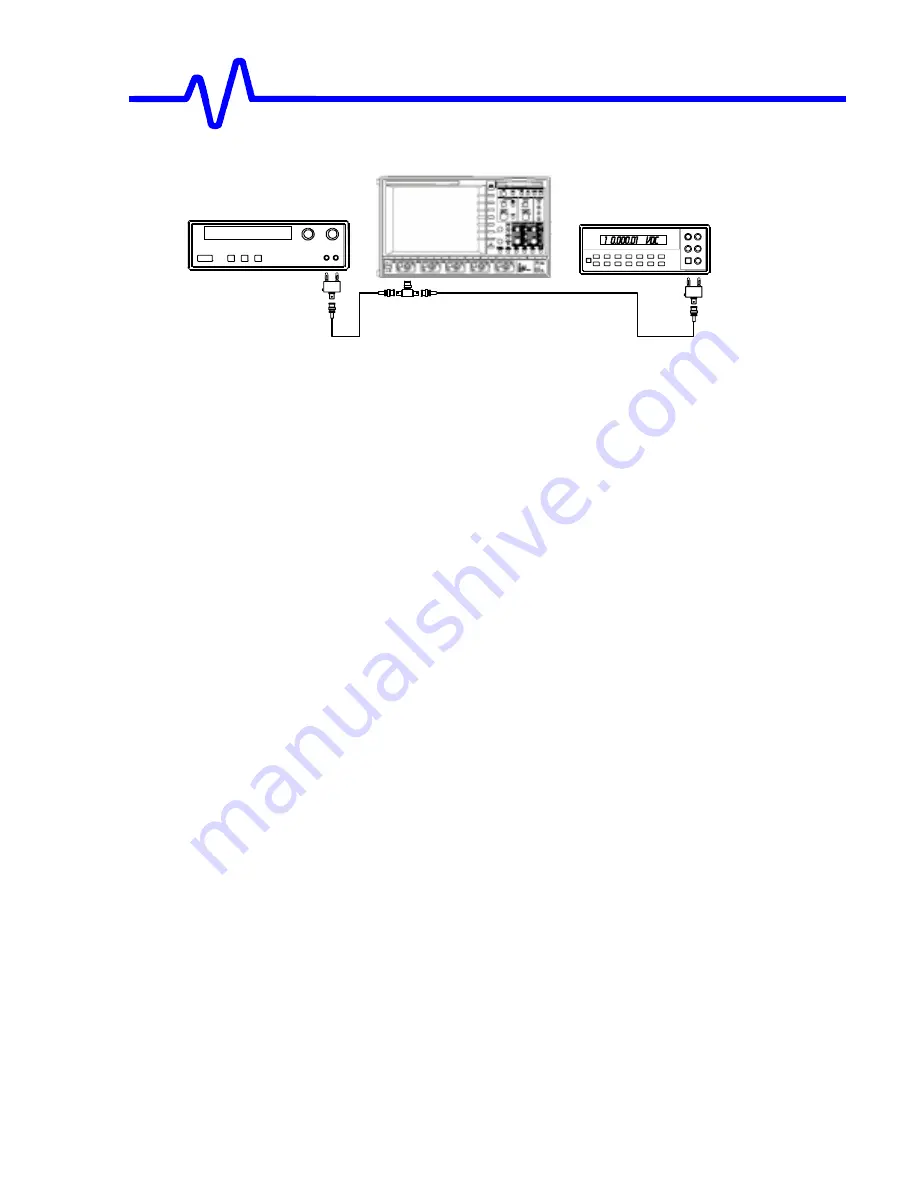 LeCroy Waverunner2 LT262 Series Скачать руководство пользователя страница 54