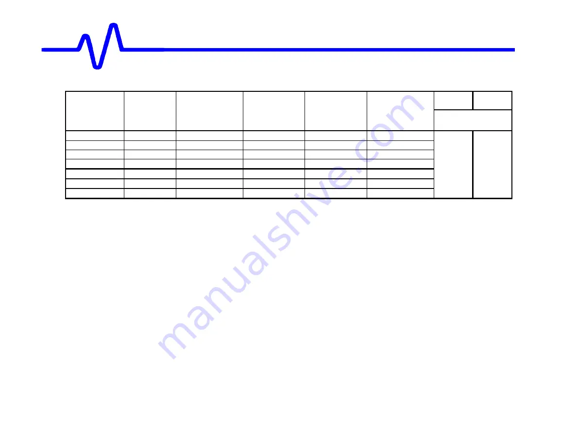 LeCroy Waverunner2 LT262 Series Скачать руководство пользователя страница 88