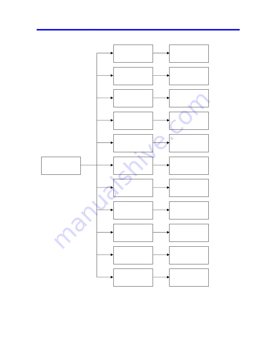 LeCroy Waverunner2 LT262 Series Service Manual Download Page 103