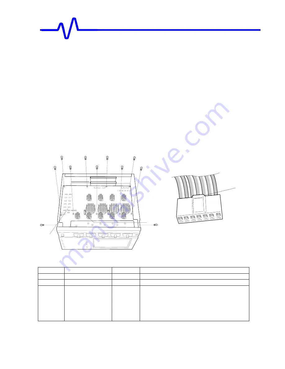 LeCroy Waverunner2 LT262 Series Скачать руководство пользователя страница 124