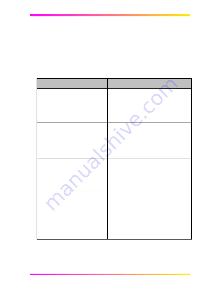 LeCroy WS-DCADAP User Manual Download Page 22