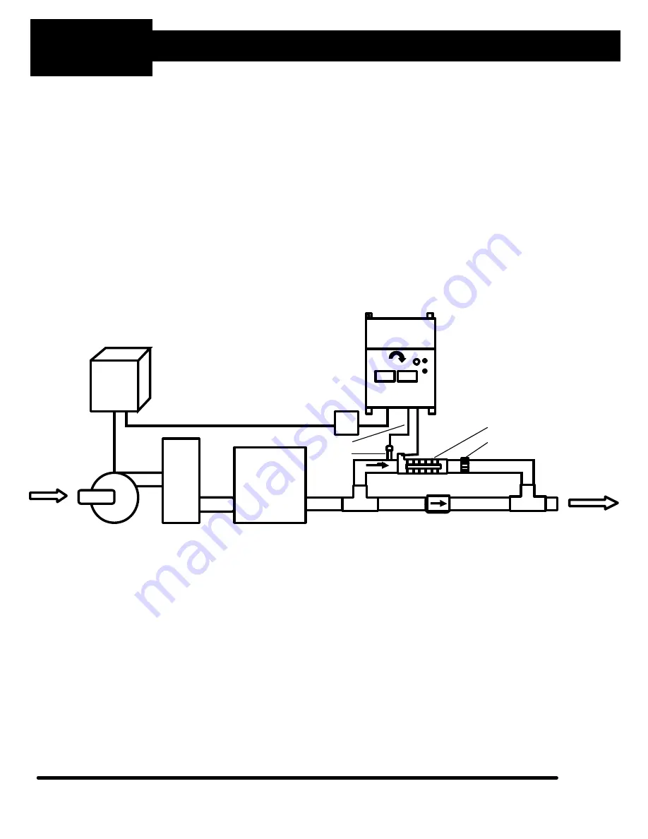 Lectranator Systems 25615 Скачать руководство пользователя страница 13