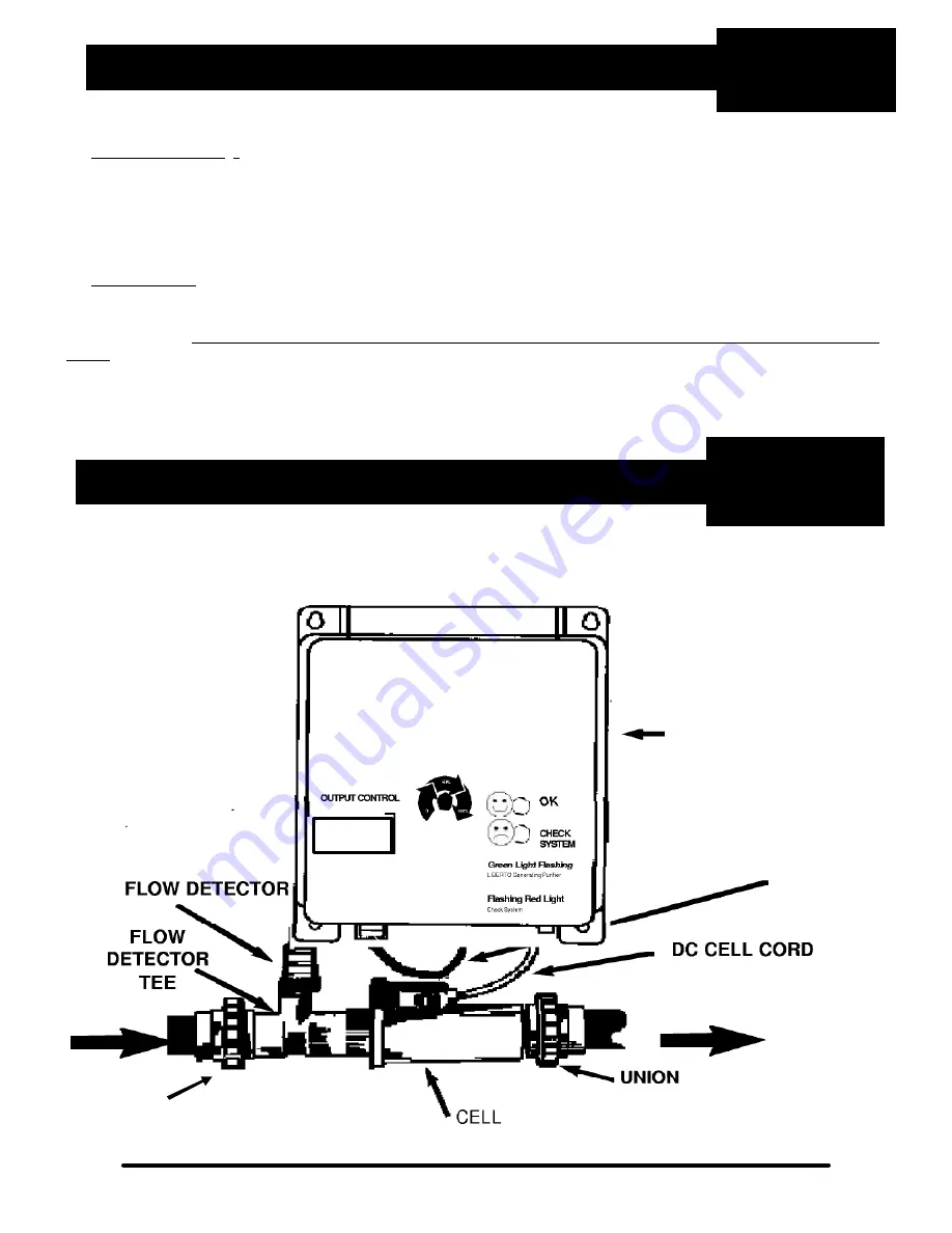 Lectranator Systems 25615 Installation & Operation Manual Download Page 16