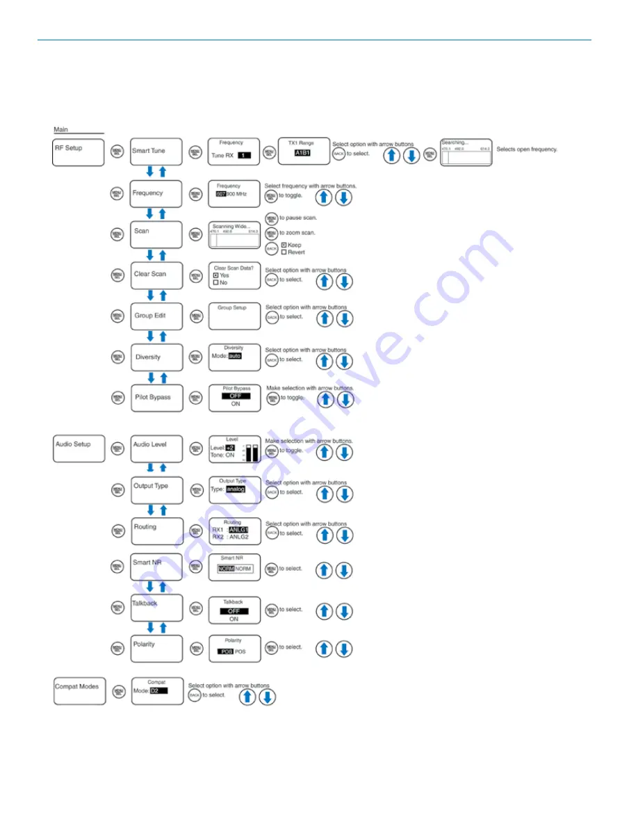 Lectronics DCR822 Instruction Manual Download Page 10