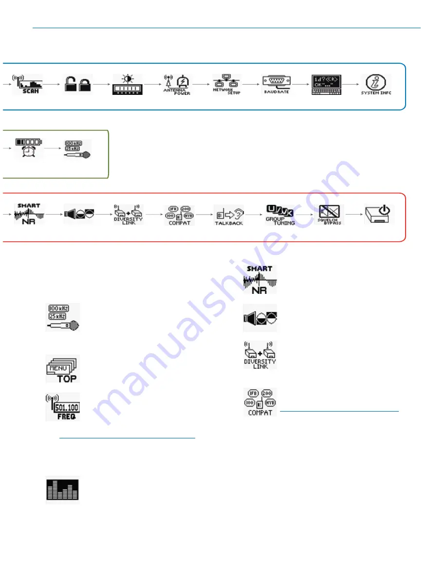 Lectronics Venue 2-941 Installation Manual Download Page 19