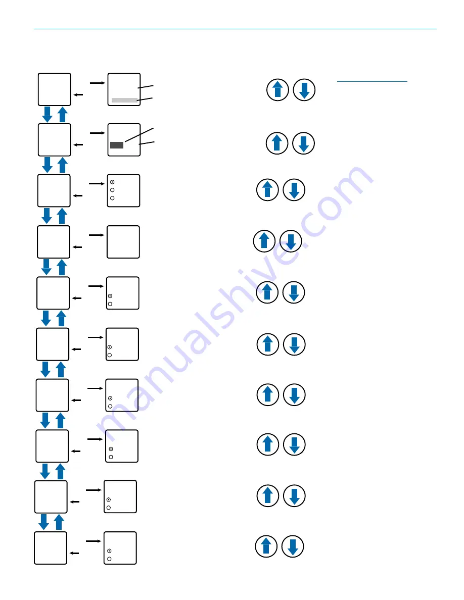 Lectrosonics DBa Instruction Manual Download Page 9