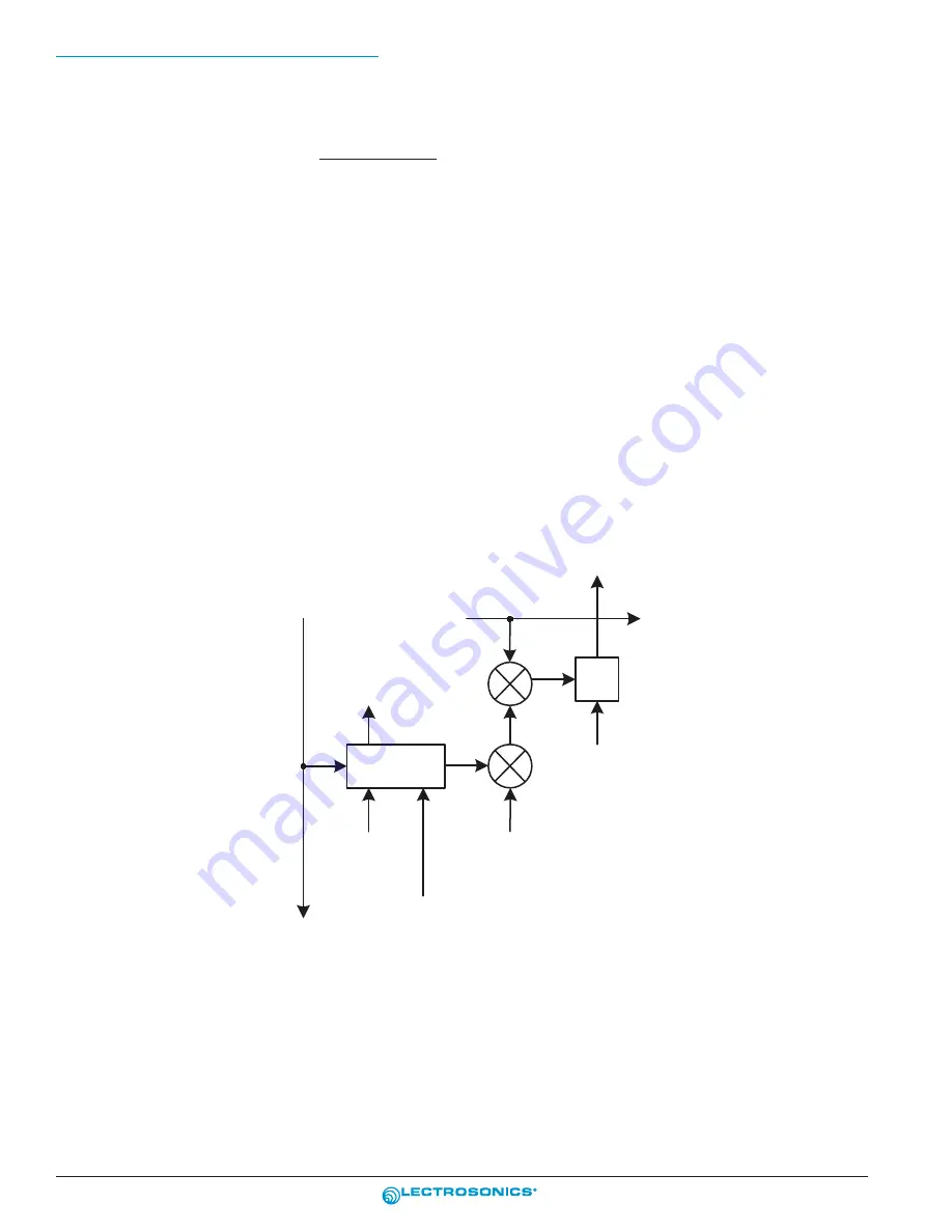 Lectrosonics DM1612 Reference Manual Download Page 12