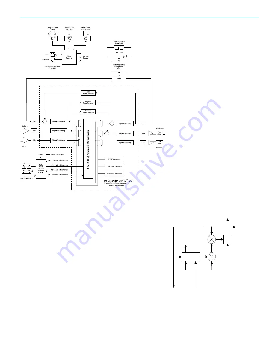 Lectrosonics DMTH4 Скачать руководство пользователя страница 9