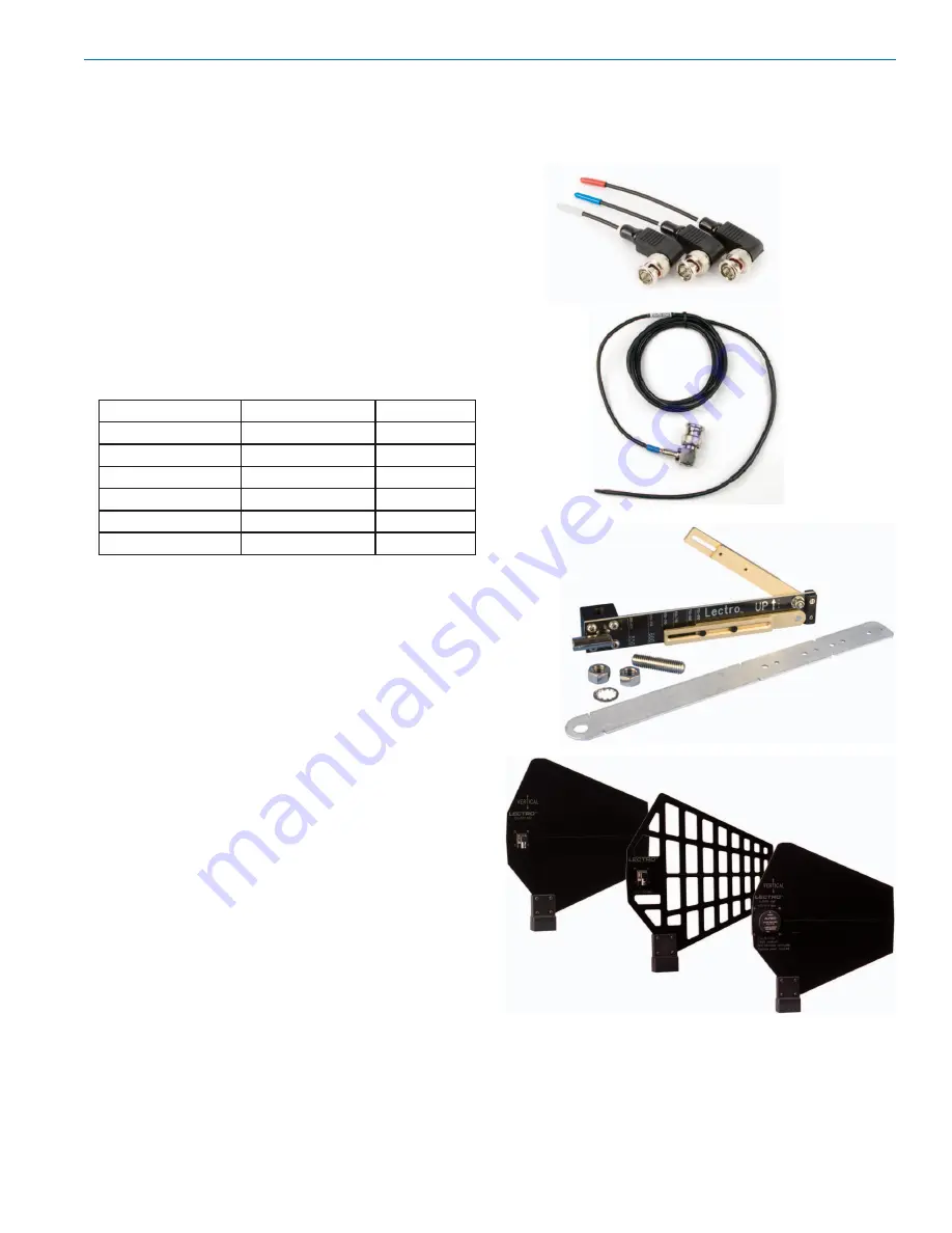 Lectrosonics Octopack Instruction Manual Download Page 11