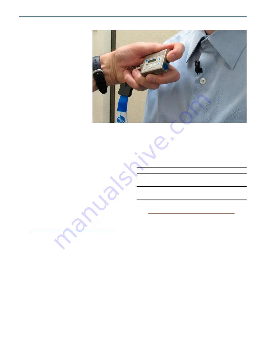 Lectrosonics SMa Series Instruction Manual Download Page 17