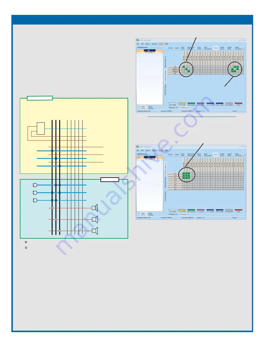 Lectrosonics SPNTrio Installation And Setup Download Page 28