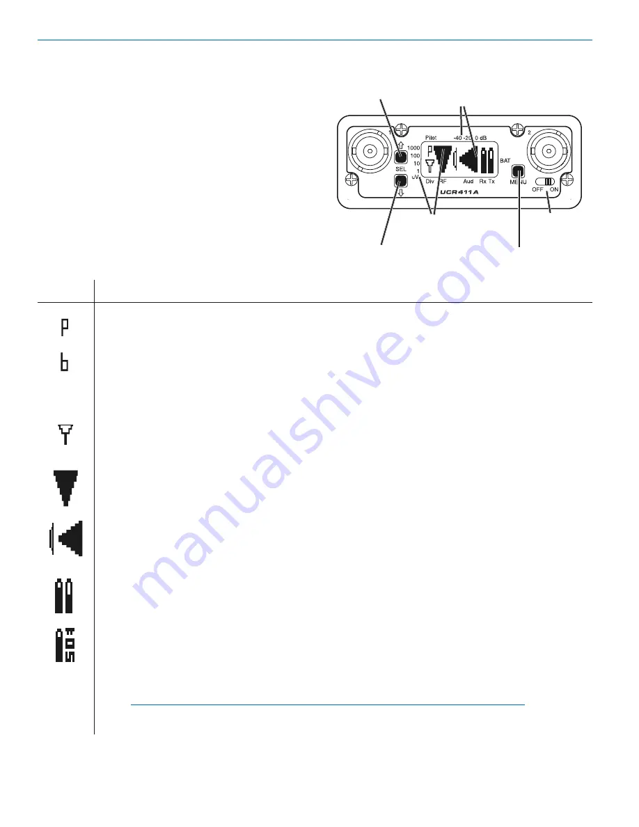 Lectrosonics UCR411A Скачать руководство пользователя страница 10