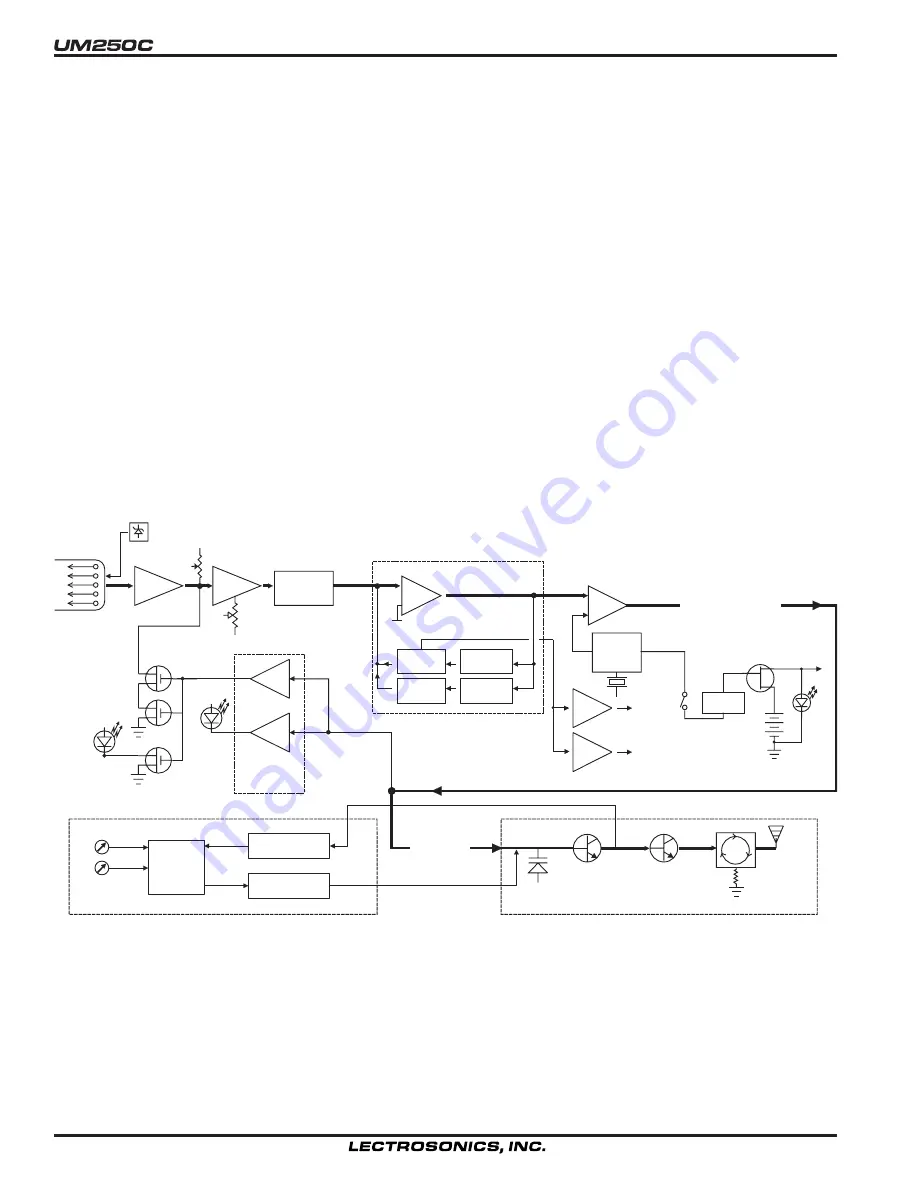 Lectrosonics UM250C Скачать руководство пользователя страница 4