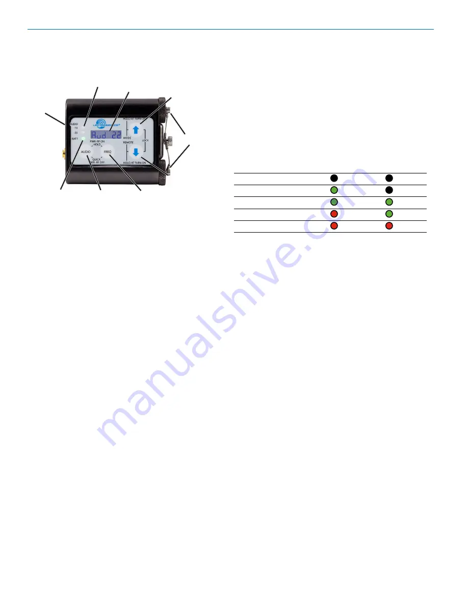 Lectrosonics WM Instruction Manual Download Page 6