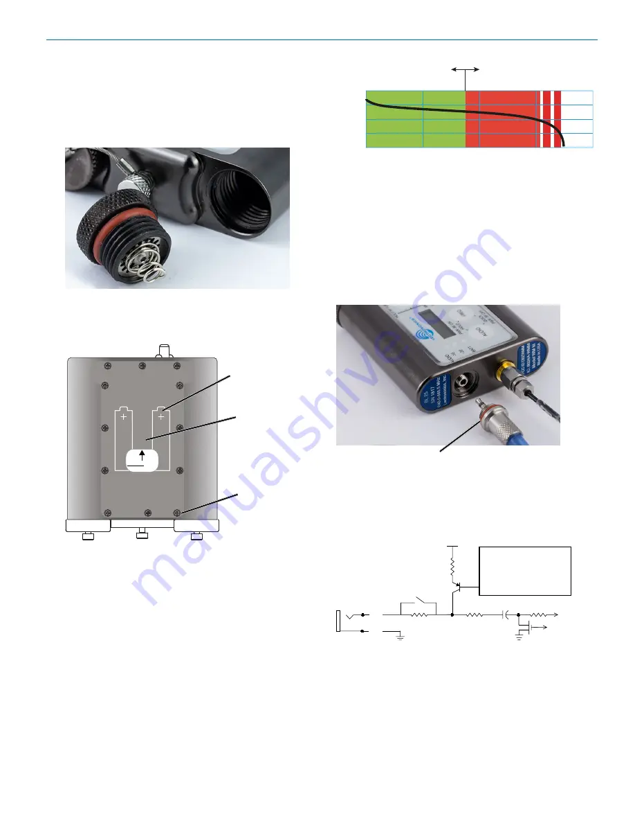 Lectrosonics WM Instruction Manual Download Page 7