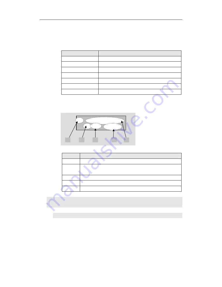 Led Control LVS5066 User Manual Download Page 14