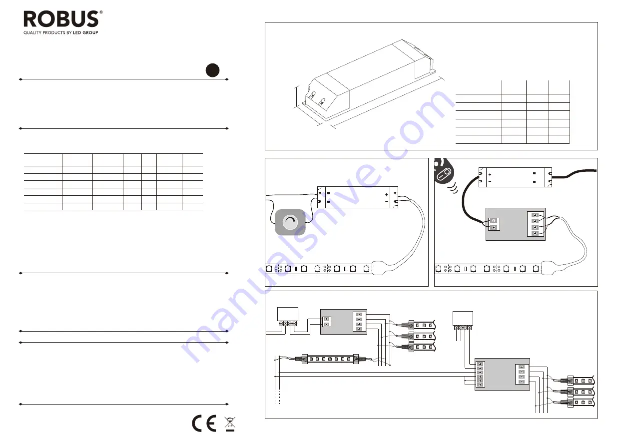 LED Group Robus VEGAS RVA3012DU-PSU Quick Start Manual Download Page 2