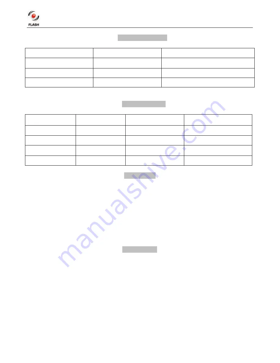 LED Horizon DMX 203-RGBW User Manual Download Page 12