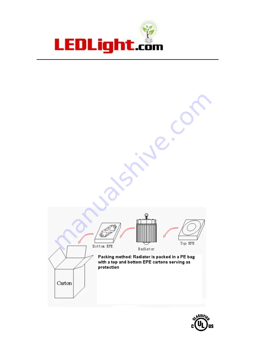 LED Light 45167W Instruction Manual Download Page 7