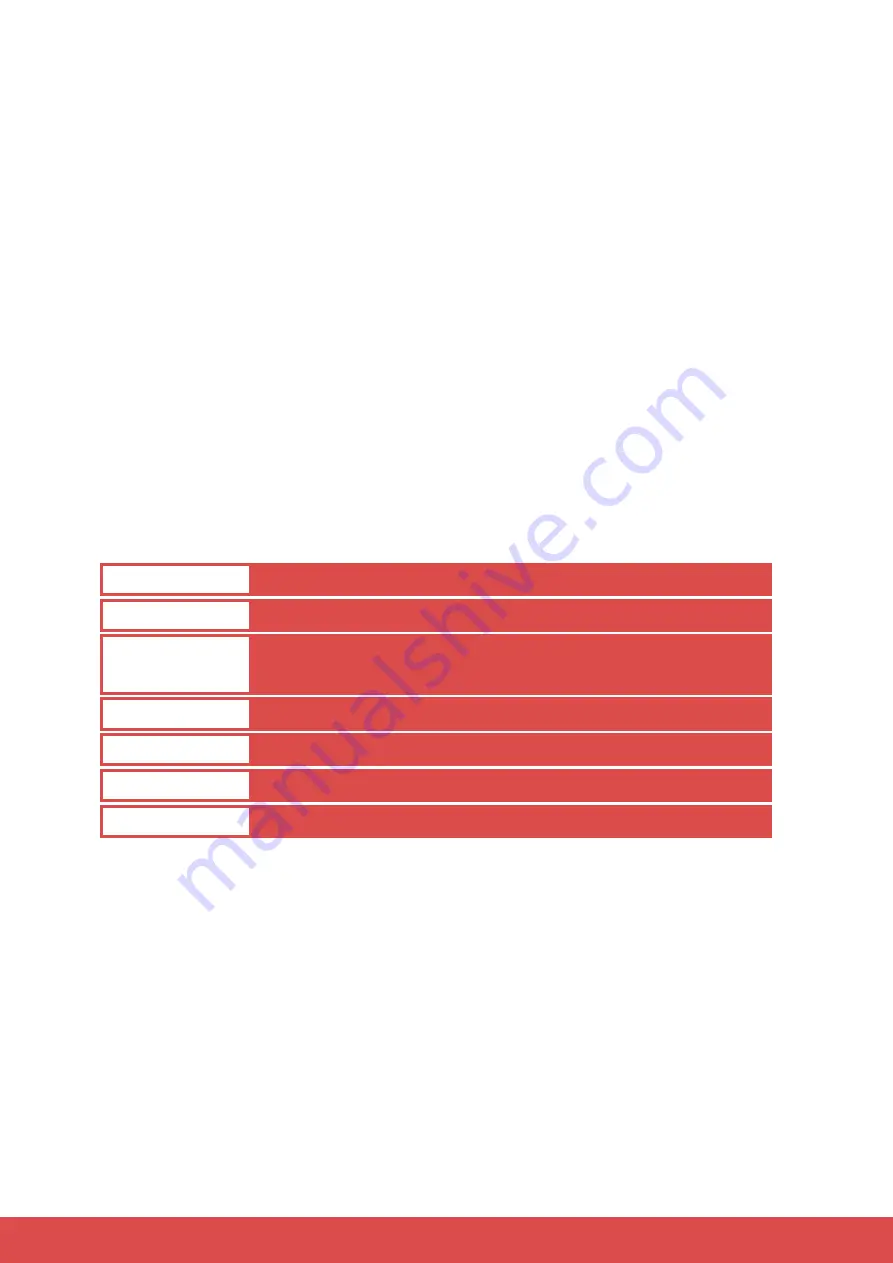 LED Strip Studio LEC3 Manual Download Page 26