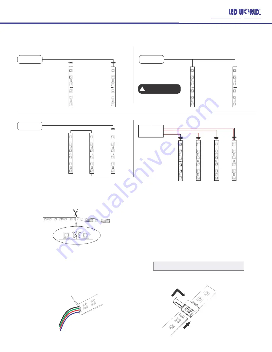 LED World FA30M50-5M-12V-RGB Important Instructions Download Page 3