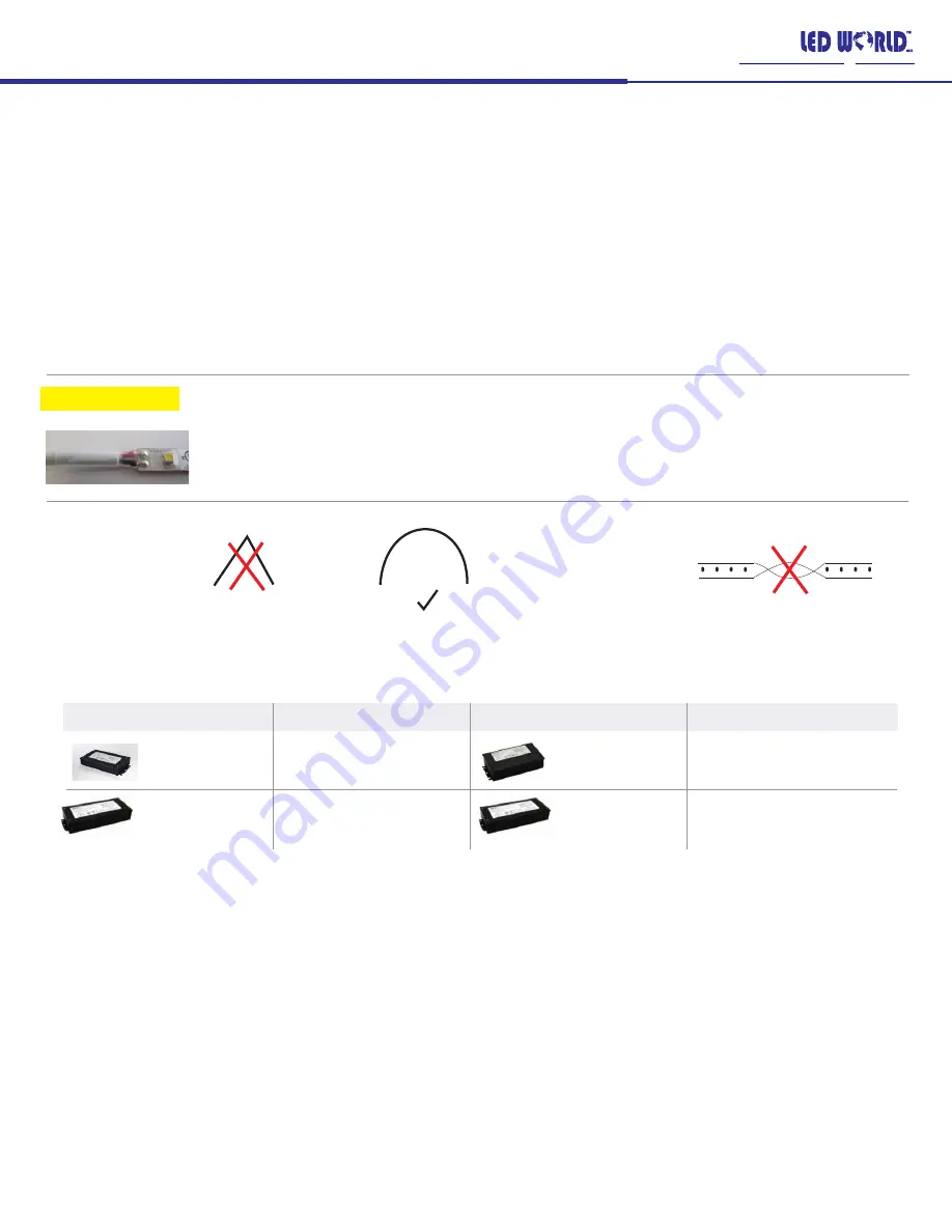 LED World HH-S2835 120-24V-C Series Quick Start Manual Download Page 4