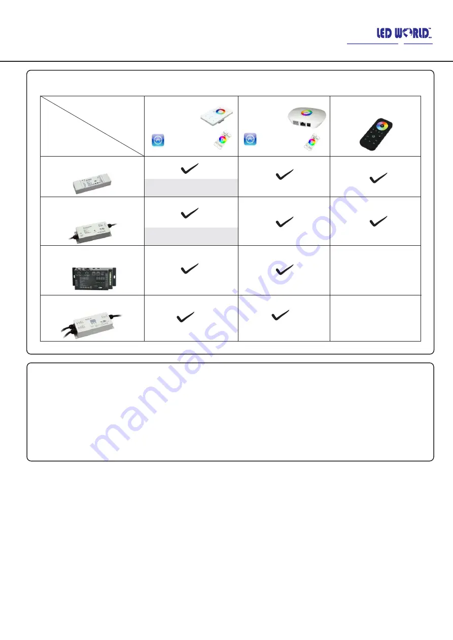 LED World HUEDA H-R009PD Quick User Manual Download Page 4