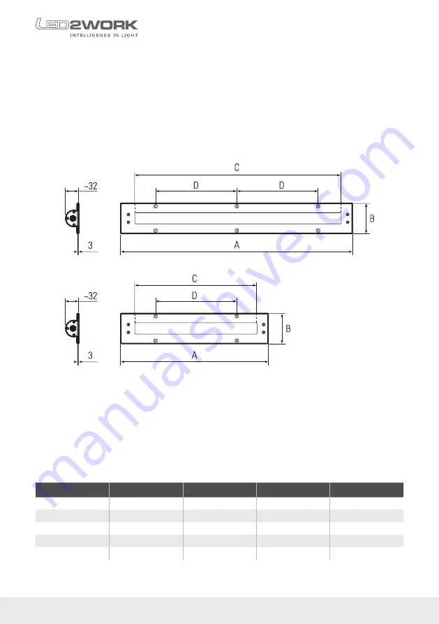 LED2WORK TUBELED 40 II Integrated RGB-W Скачать руководство пользователя страница 2