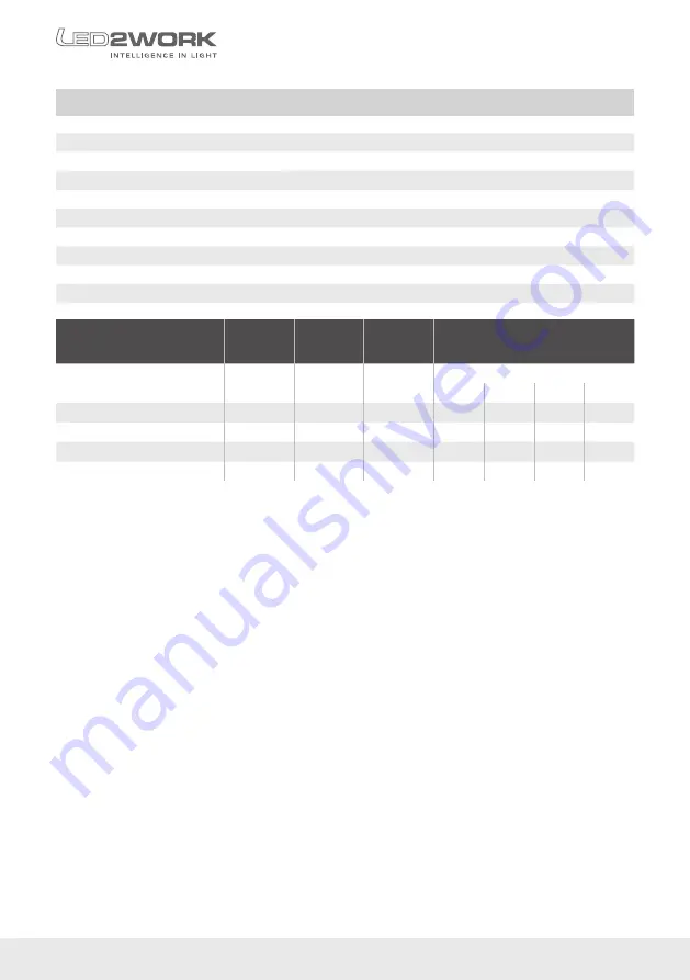 LED2WORK TUBELED 40 II Integrated RGB-W Operating Instructions Manual Download Page 22