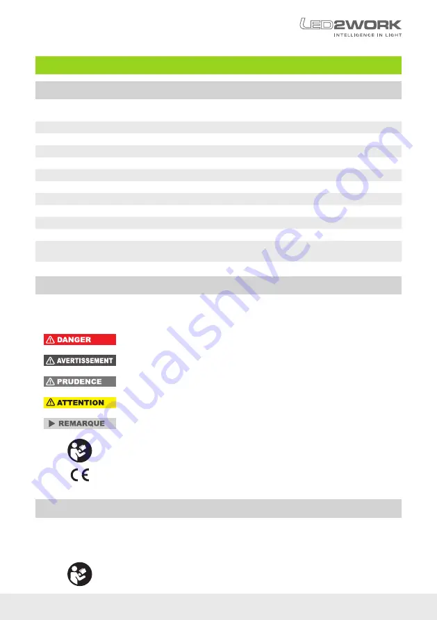 LED2WORK UNILED II Operating Instructions Manual Download Page 15