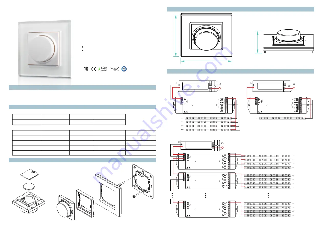 Ledco SR-2835DIM Manual Download Page 1