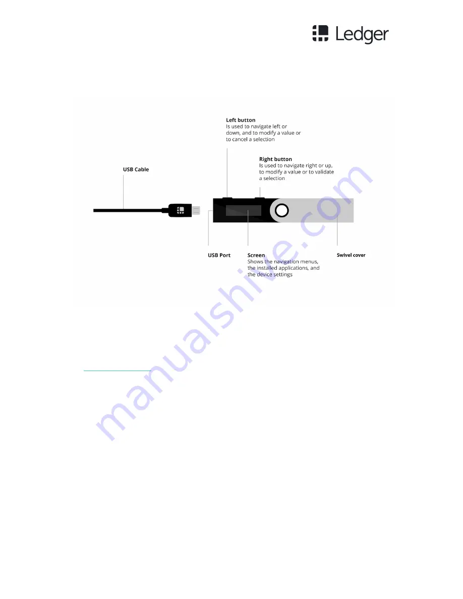 Ledger Nano S Quick Start Manual Download Page 2