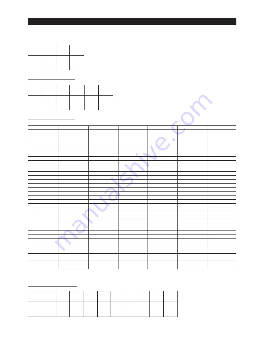 Ledj Colour Storm Quad User Manual Download Page 7