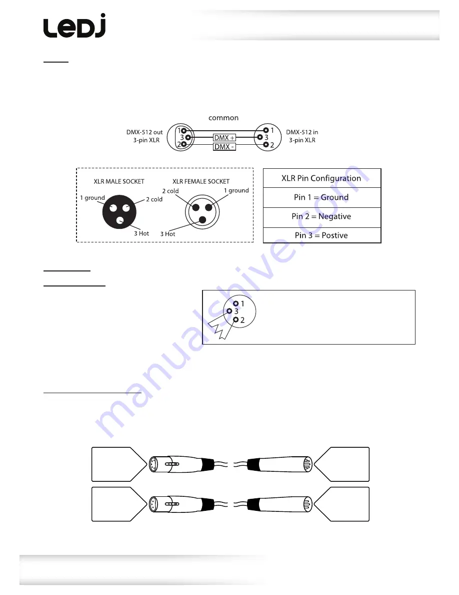 Ledj Performer 18 Quad Zoom Скачать руководство пользователя страница 7