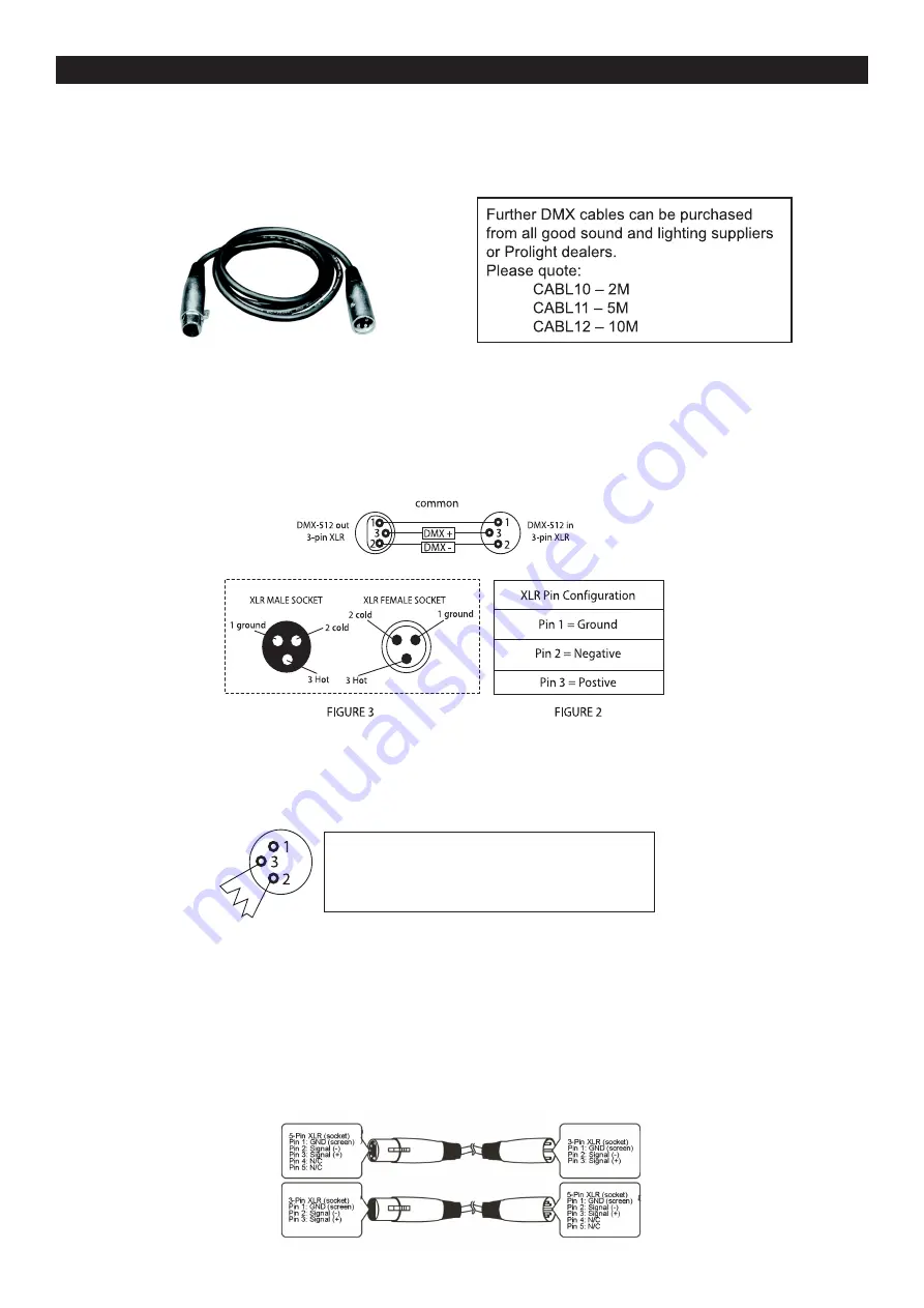 Ledj PERFORMER 36 RGB User Manual Download Page 7